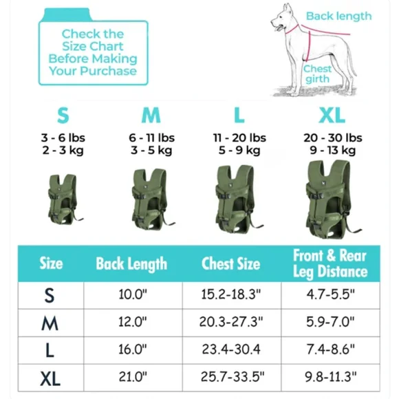 Tailup Dog Carrier - Picture 8 of 8